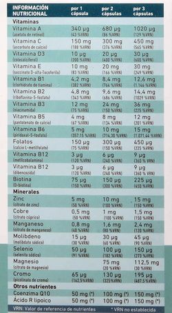 CN Base 120 cápsulas de LCN