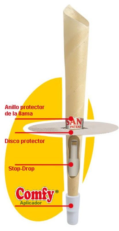 Cono limpieza de oídos de Otosan 2 velas auriculares