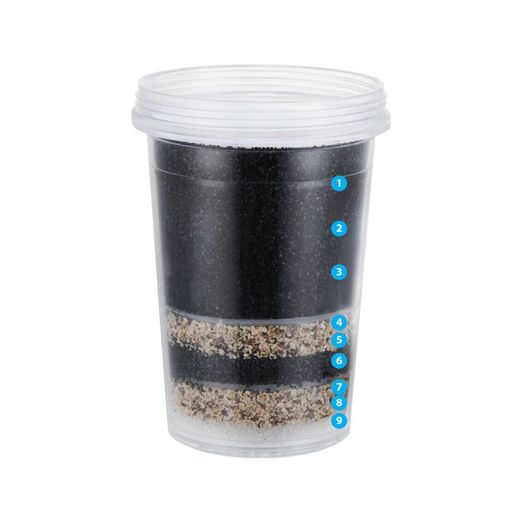Recambio Filtro Jarra Phydro de Alkalineca