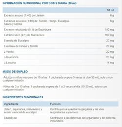 Sundiet BT Plus 250 ml Dielisa